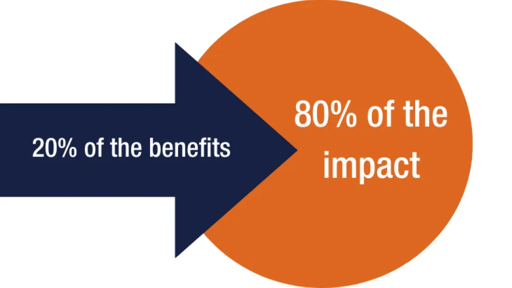 Realize_impact Image
