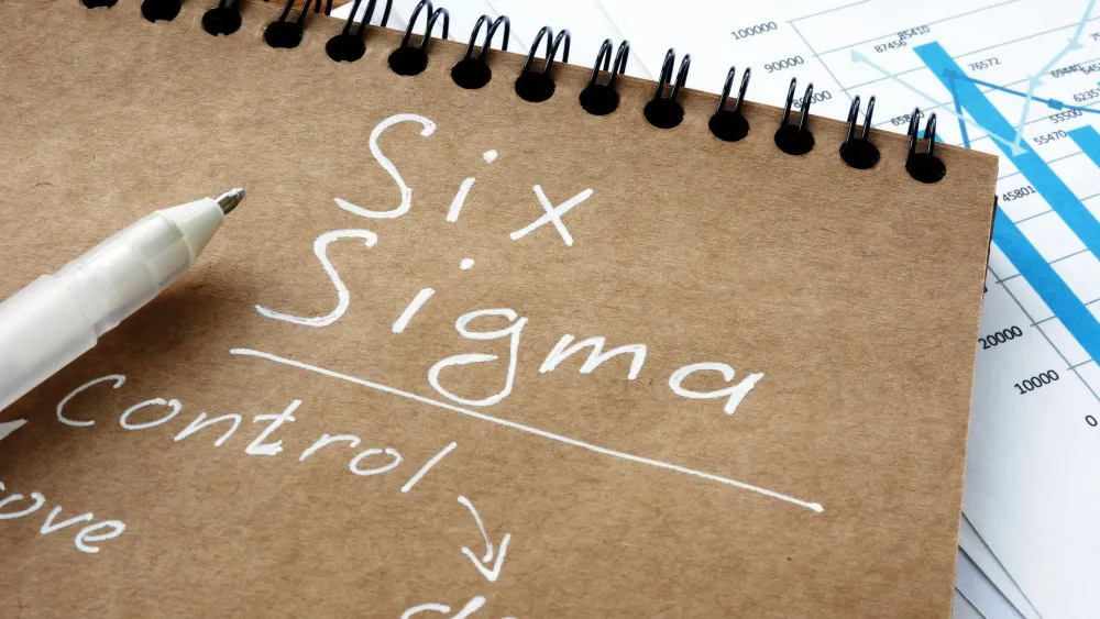 Six Sigma text written on brown spiral notebook with white pen